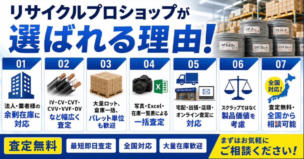 リサイクルプロショップが選ばれる理由